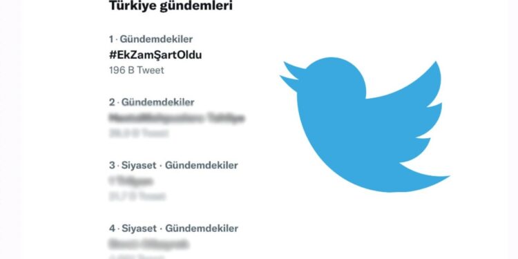 Ek Zam Talebimiz Ülke Gündemine Oturdu